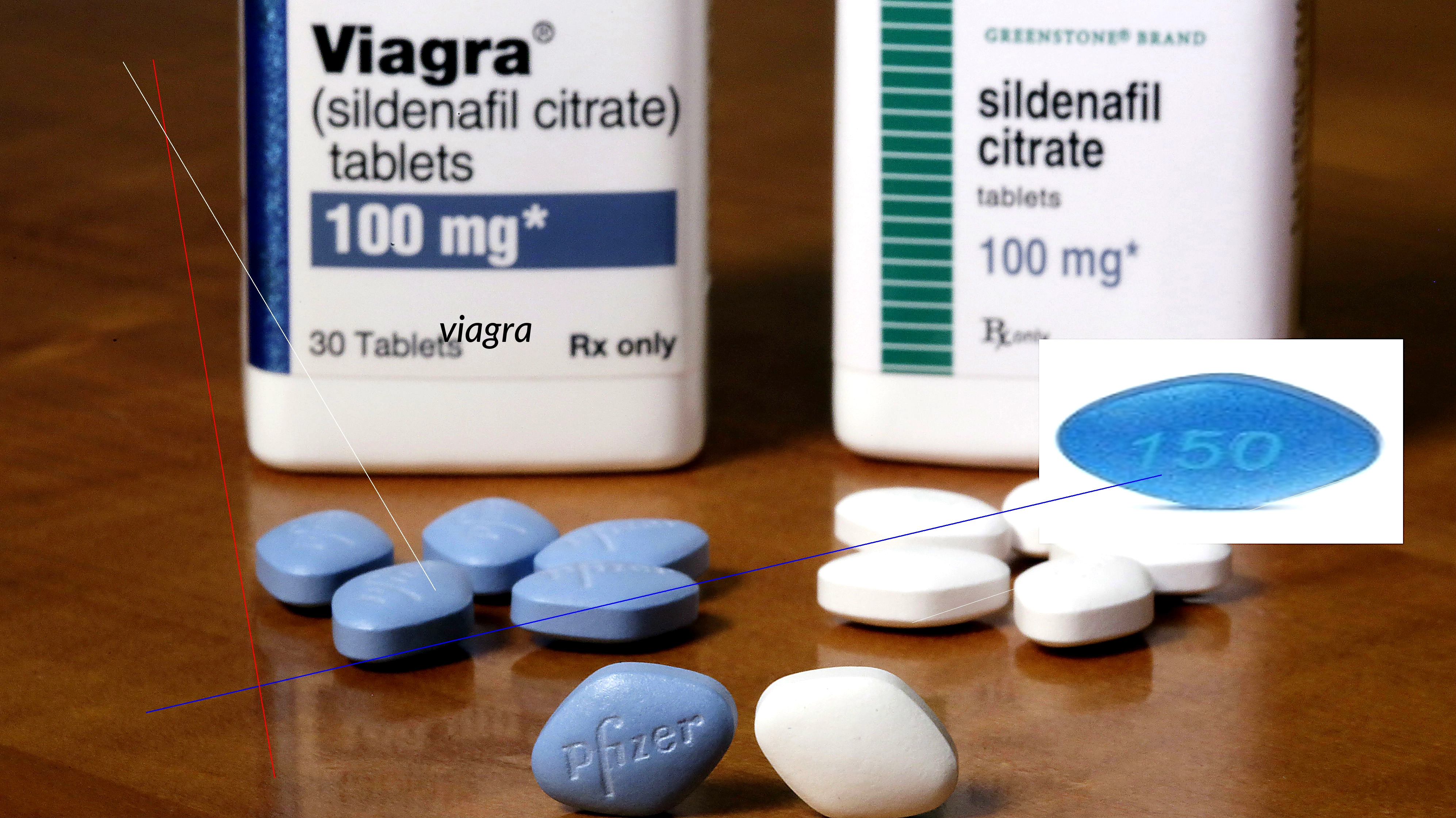 Acheter viagra suisse